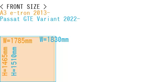 #A3 e-tron 2013- + Passat GTE Variant 2022-
